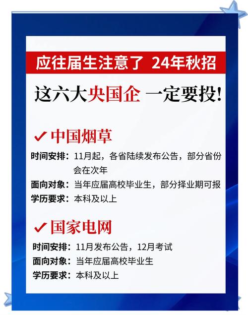 北京纳盟投资集团招聘，有哪些岗位？-图2