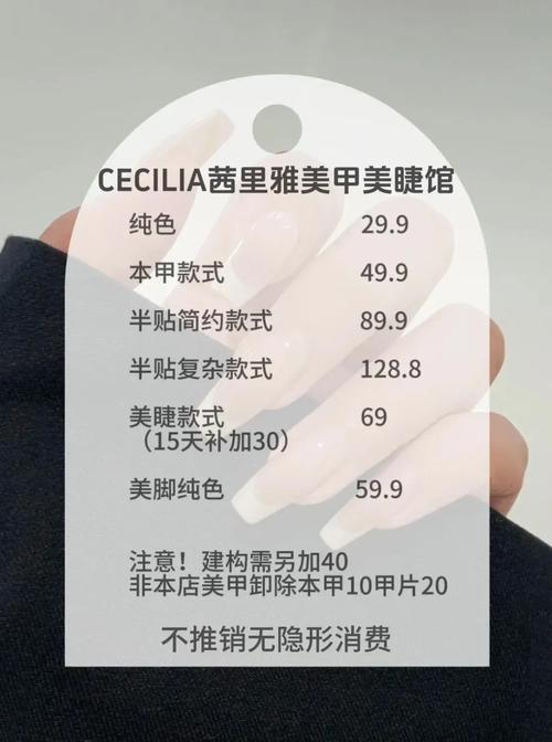 开高端美甲店具体要投多少资金？-图1