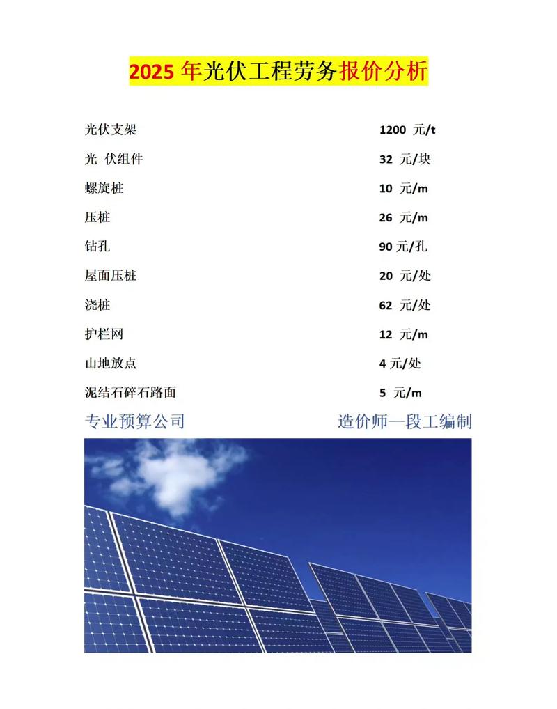 光伏投资门槛到底有多高？-图3