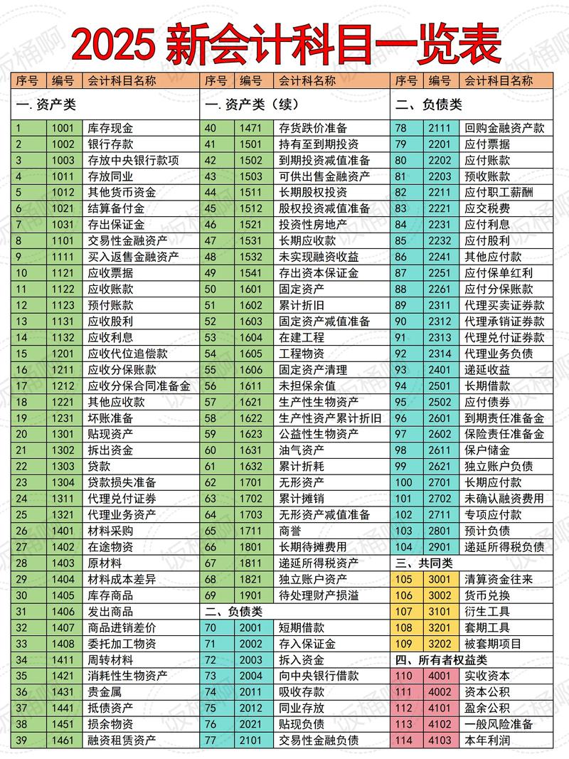山西2025会计年检何时开始？-图3