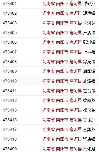 山西晋中榆次邮政编码是多少？-图3