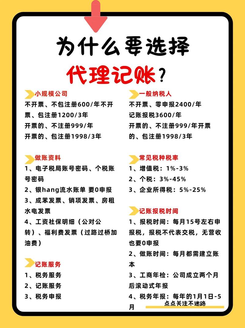 今年投资无本挣钱代理靠谱吗？-图3