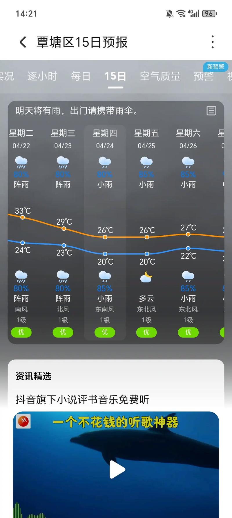 山西洪洞未来七天天气如何？-图3