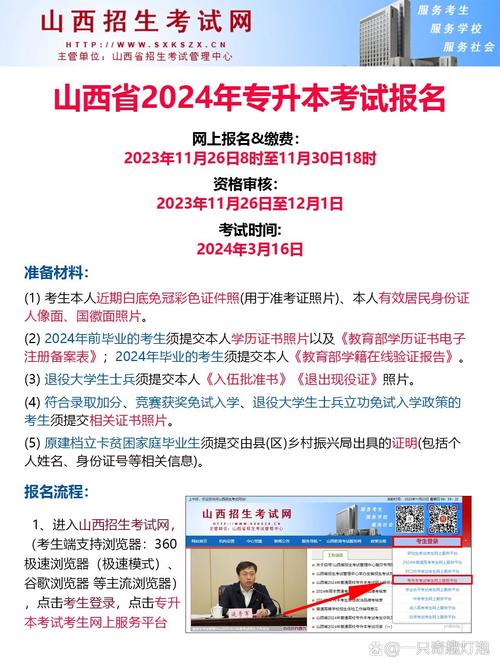 山西专升本志愿填报有哪些关键步骤？-图1