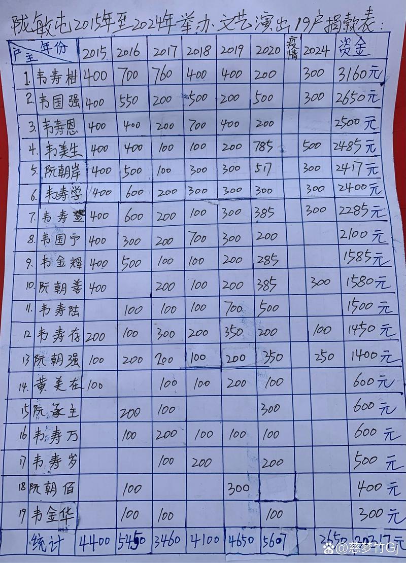 应县邮编是多少？-图1