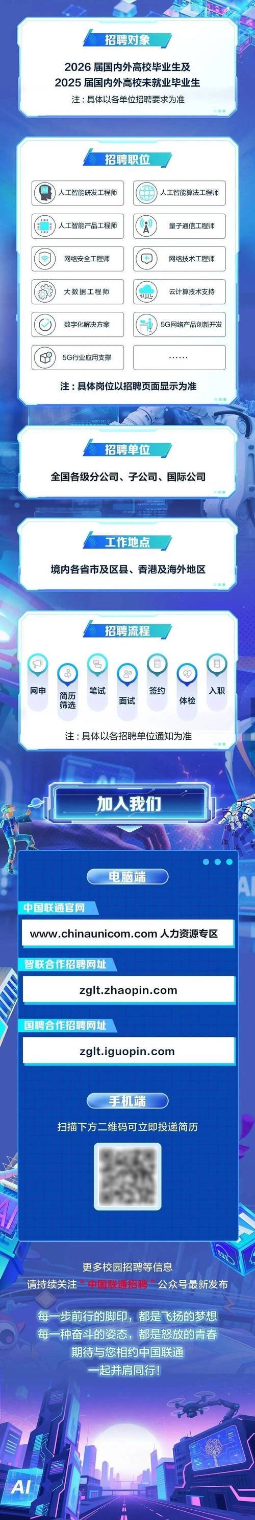 2025山西联通校招何时启动？-图2