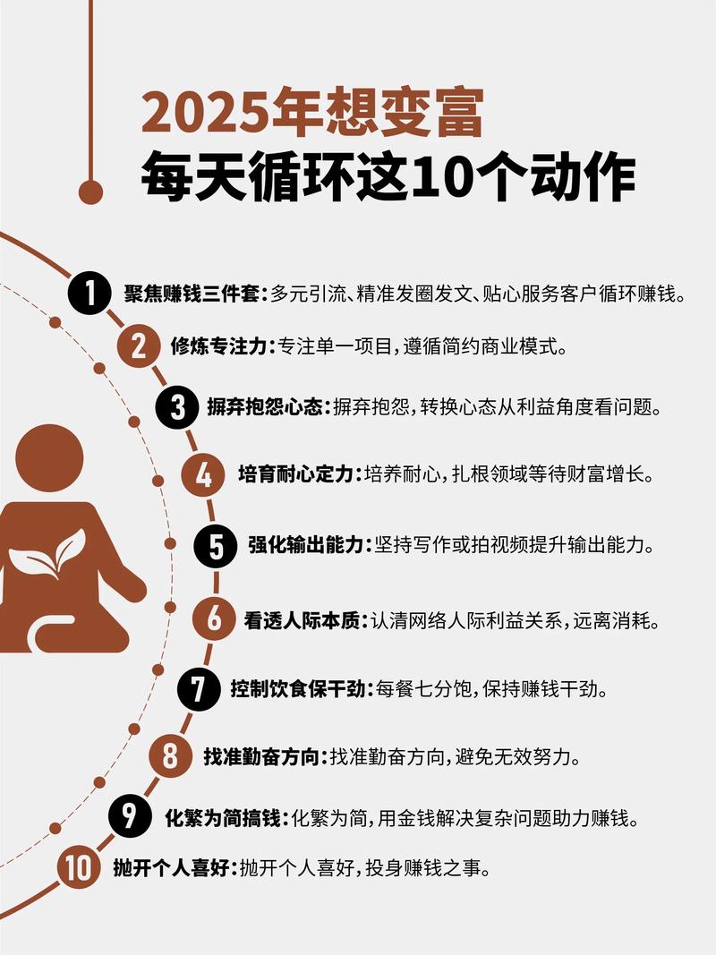 这几年做哪些投资致富-图1