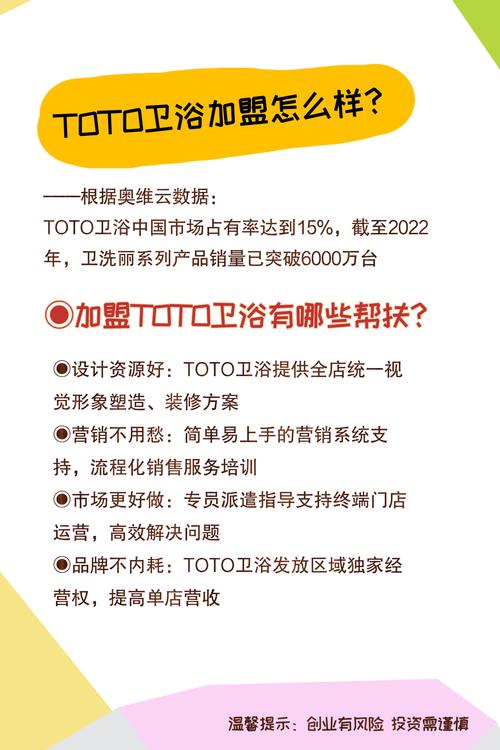 洁具店加盟投资要多少？-图1