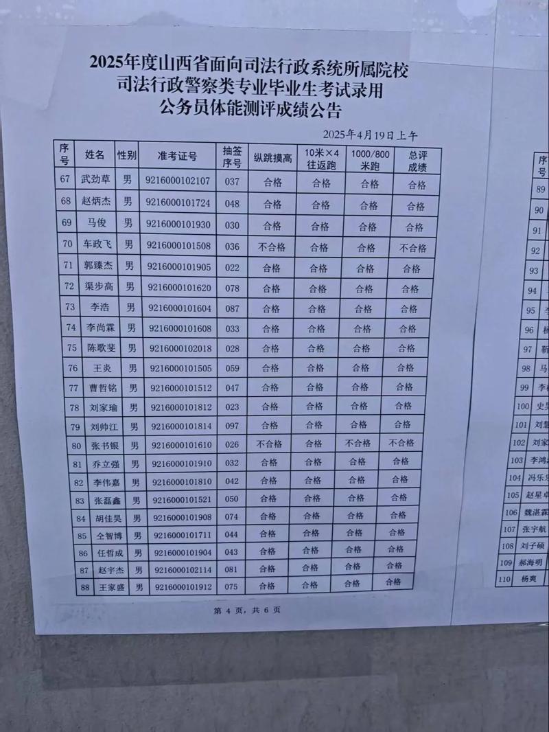 2025山西招警联考何时报名？-图1