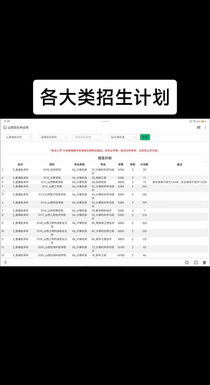 山西专升本录取结果怎么查？-图3