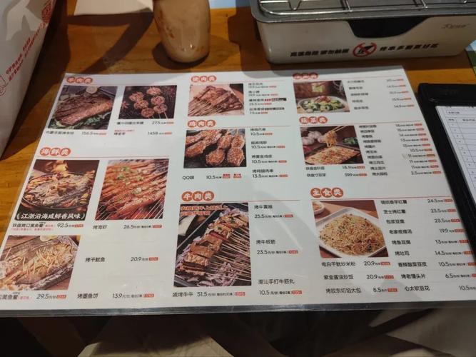 木屋烧烤投资门槛是多少？-图2