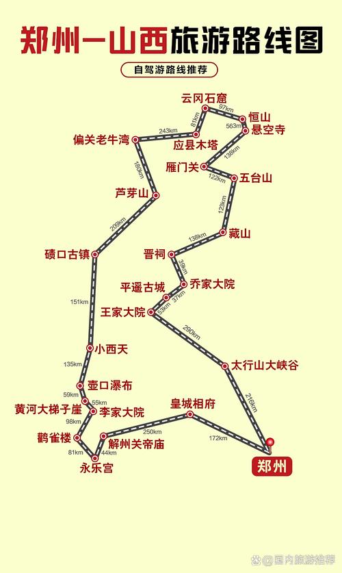 郑州到山西大同距离多少?-图1 郑州到山西大同距离多少?-图1