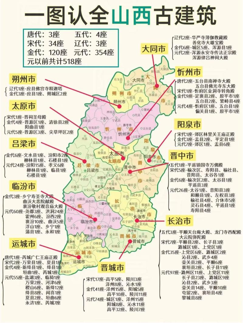 山西省政府地址邮编是什么？-图2