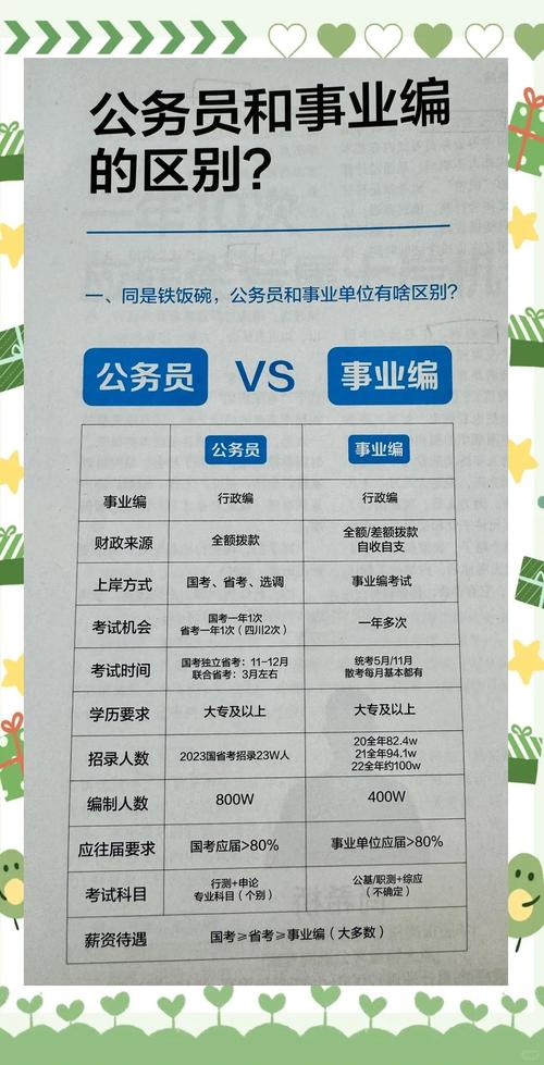 山西现代双语教师编制如何获取？-图2