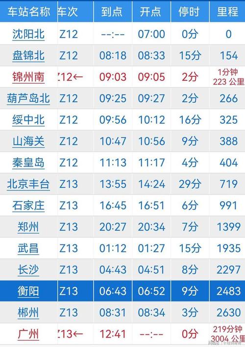 沈阳北到平顶山西火车怎么买票？-图2