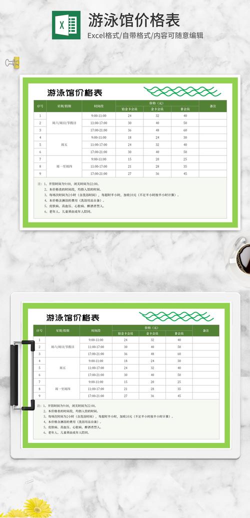 室内游泳乐园投资成本究竟多少？-图1