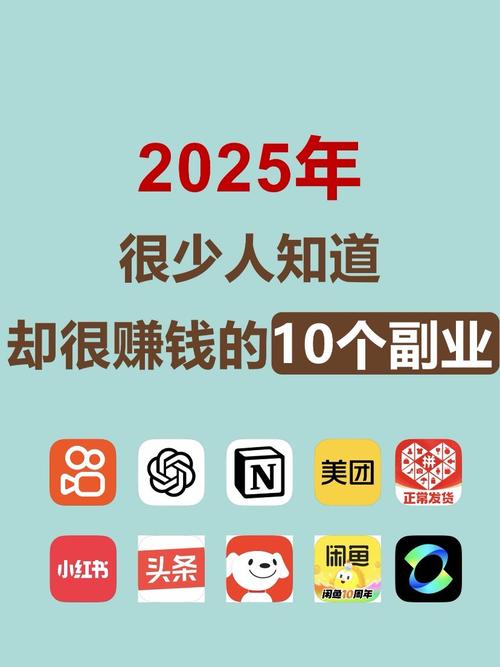 2025投资少怎么选才最赚钱？-图2