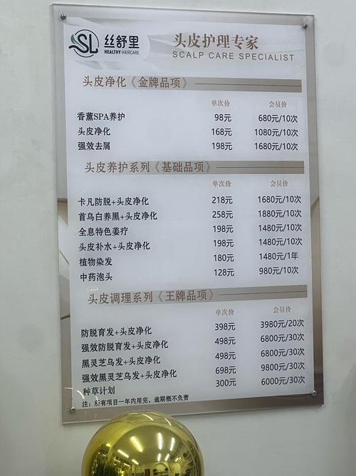 皮肤管理投资要花多少钱？-图1
