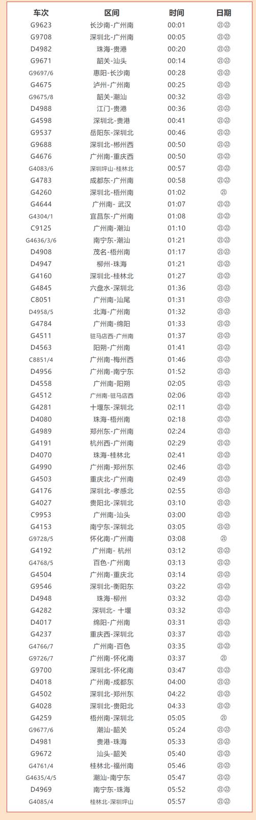 广州南站到钟山西高铁多久到?-图2 广州南站到钟山西高铁多久到?-图2