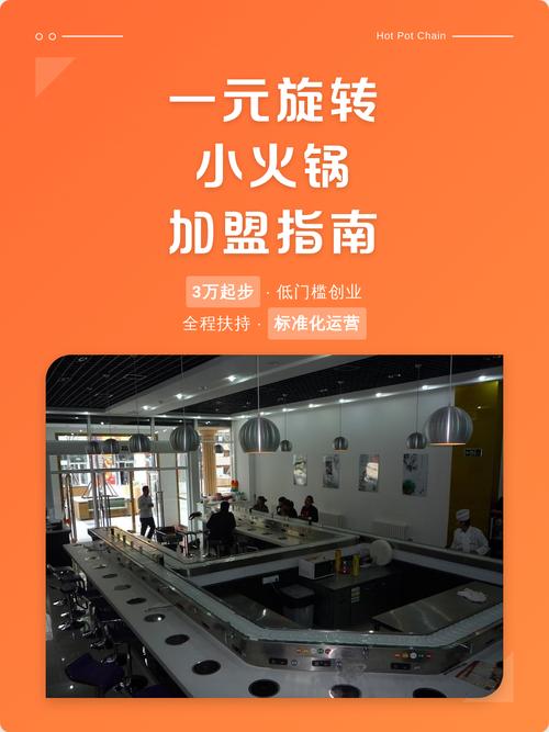 回转火锅投资效益怎样-图1