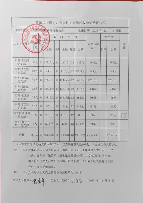 2025山西党群系统招考何时启动？-图1