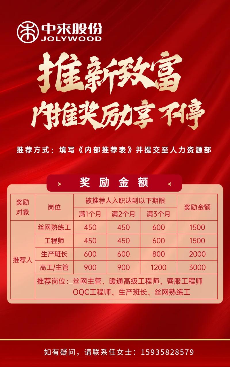 山西能源动力招聘，机会与挑战如何？-图2