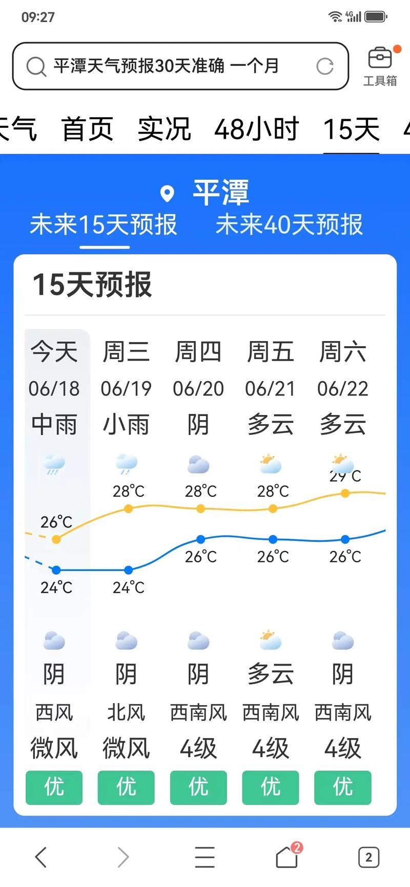 山西大同恒山天气预报-图2