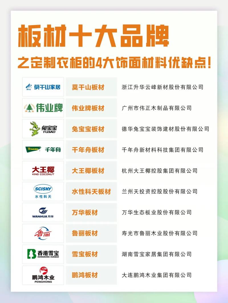 板材加盟投资门槛是多少?-图2 板材加盟投资门槛是多少?-图2