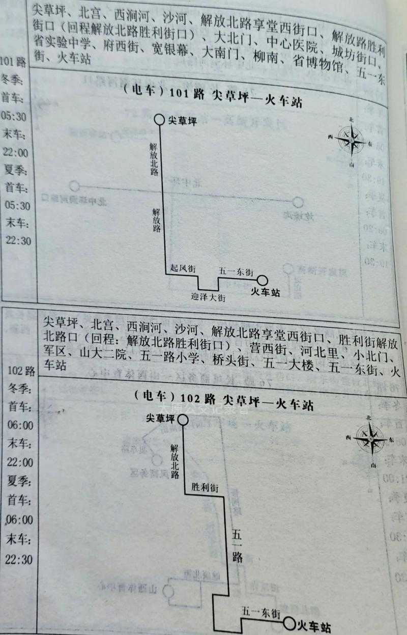 山西大学南门公交路线有哪些？-图2