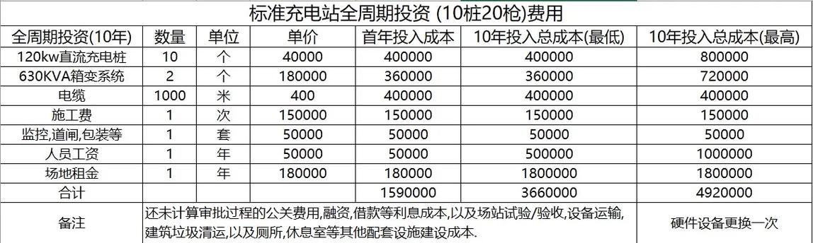 小本创业选什么行业最稳?-图2 小本创业选什么行业最稳?-图2