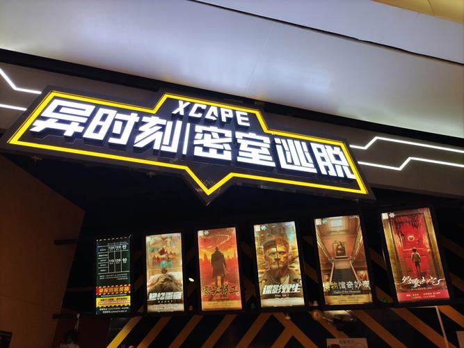 密室逃脱投资多少才合适？-图3