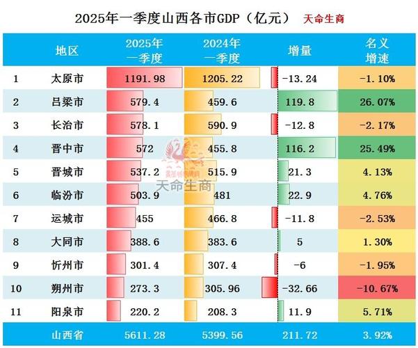 山西国税2025收入目标如何实现？-图1