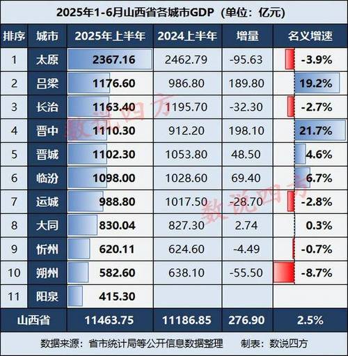 山西国税2025收入目标如何实现？-图3