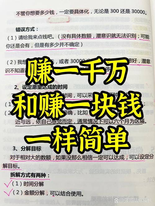 夏天投资什么项目最赚钱？-图1