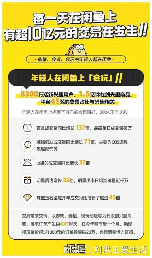 夏天投资什么项目最赚钱？-图3