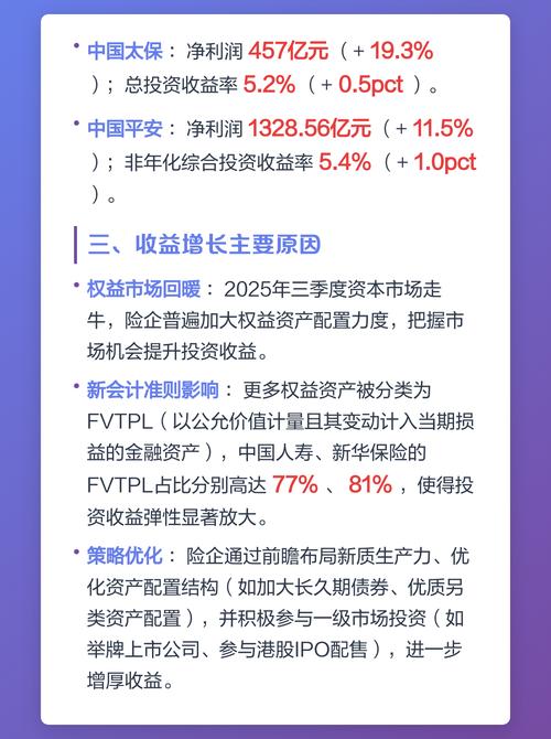 2025年投资风口在哪?赚钱机会有哪些?-图1 2025年投资风口在哪?赚钱机会有哪些?-图1
