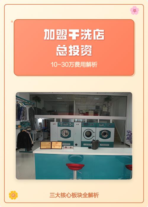 开干洗店投资要多少?-图1 开干洗店投资要多少?-图1