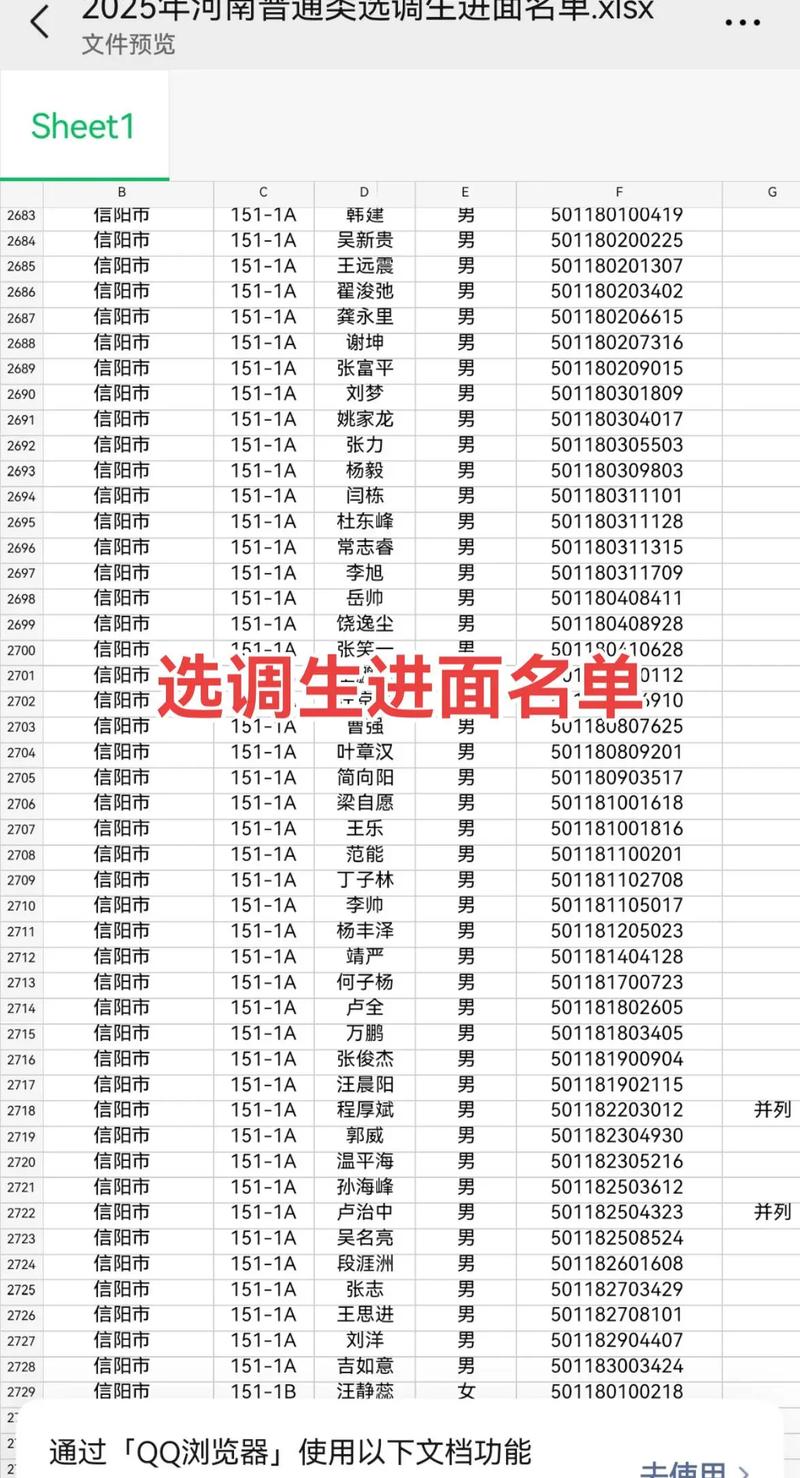 山西运城选调面试名单何时公布?-图3 山西运城选调面试名单何时公布?-图3