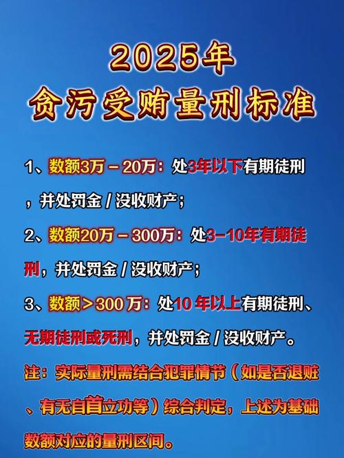 2025山西医药犯罪有何新动向？-图1