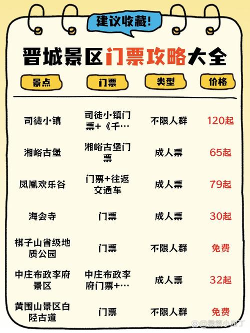 山西大侠谷门票价格是多少？-图3