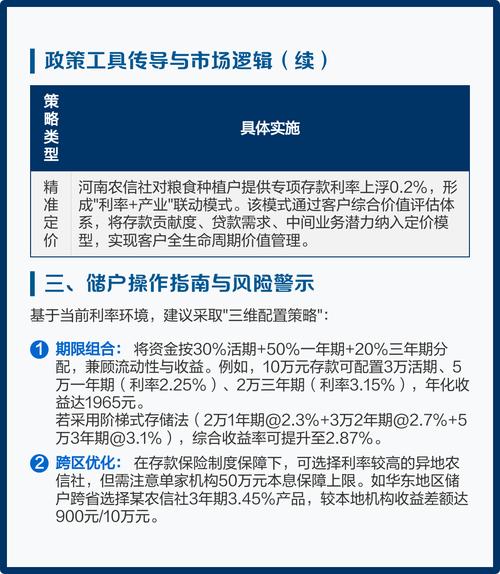 2025山西农信模拟考题难度如何?-图2 2025山西农信模拟考题难度如何?-图2