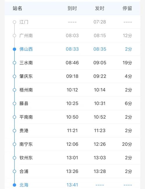 南宁东到佛山西高铁多久到？-图2