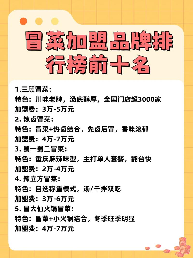 冒菜店一般投资多少钱-图3 冒菜店一般投资多少钱-图3