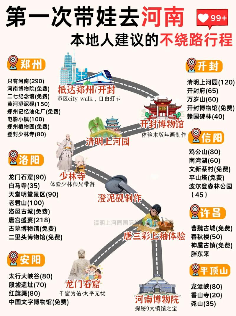 郑州到山西历山有多远-图3 郑州到山西历山有多远-图3