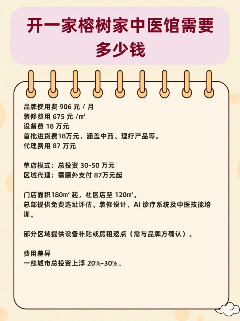 开网店一般投资多少钱-图3