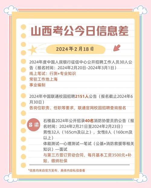 山西近期高校招聘有哪些岗位？-图1