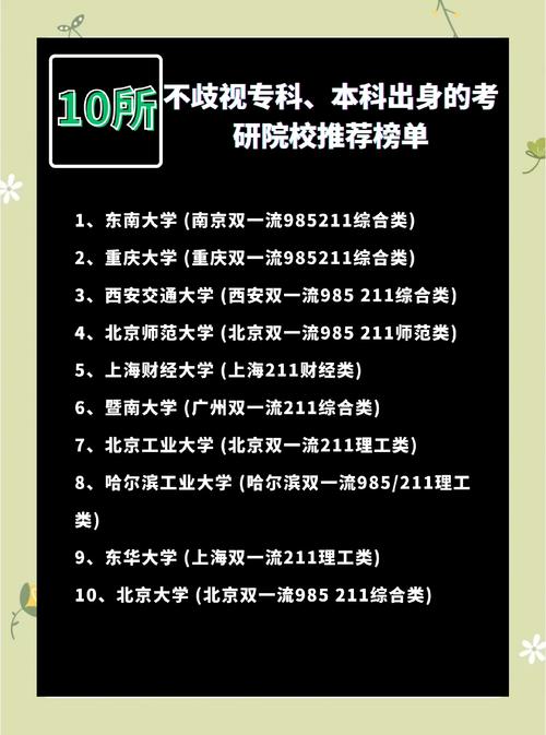 长治考研资料诈骗，如何防范？-图1