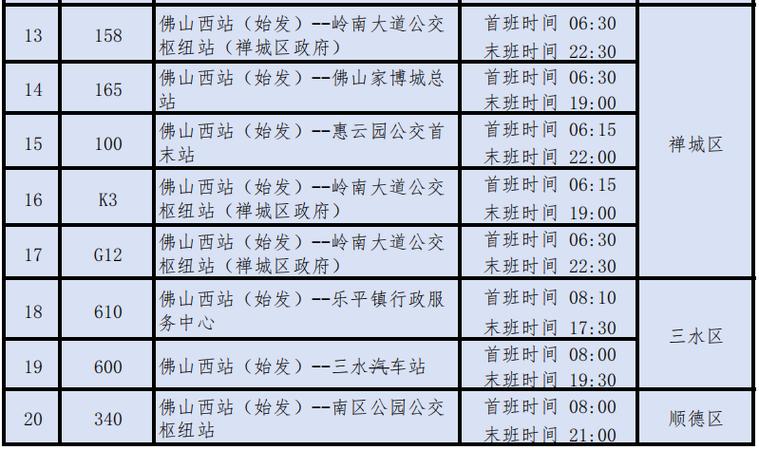 佛山西公交车路线查询-图1