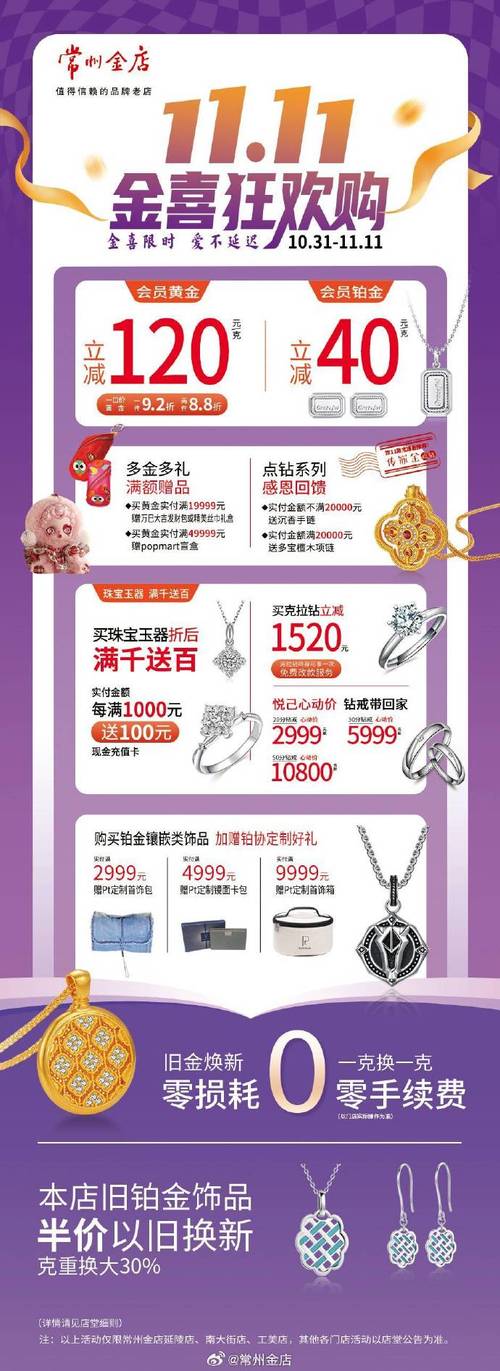 一个奢侈品店投资多少-图1 一个奢侈品店投资多少-图1