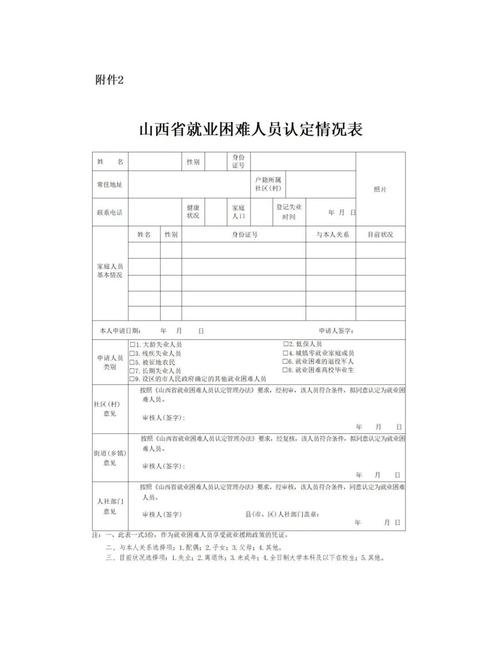 山西临汾煤矿招聘信息有哪些具体要求？-图2